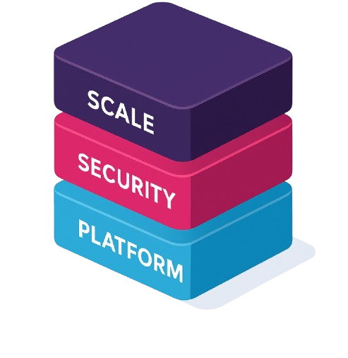 Jobifinity Enterprise Stack